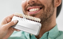 A man using a tooth shade indicator
