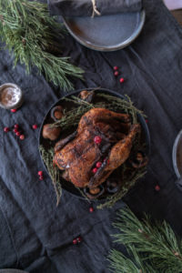 Thanksgiving turkey on table